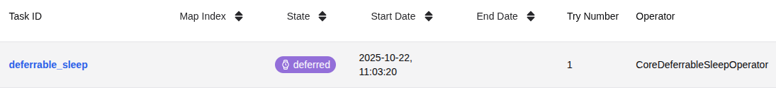 deferrable 03 deferred